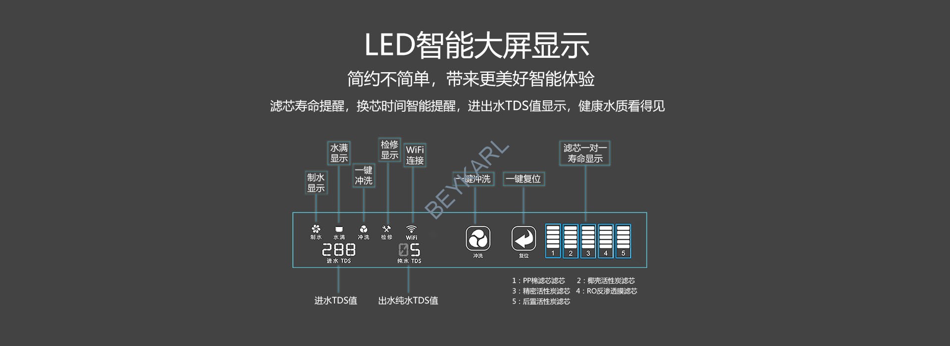 LED智能大屏显示.jpg